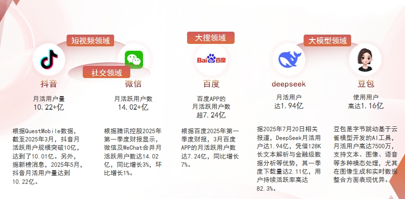 【郴州】中山GEO哪家好？为什么主动优化比被动收录更有效？